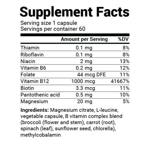 AMAZONNaturalB12Vitamin SupplementPanel V0 20.11.24 01