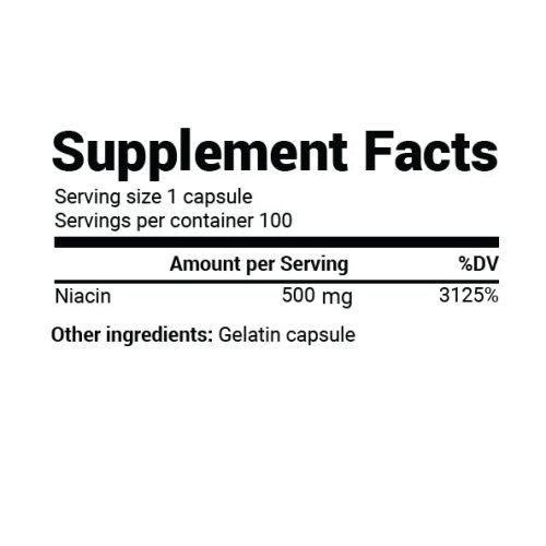 Niacin SupplementPanel V0 20.11.24 01