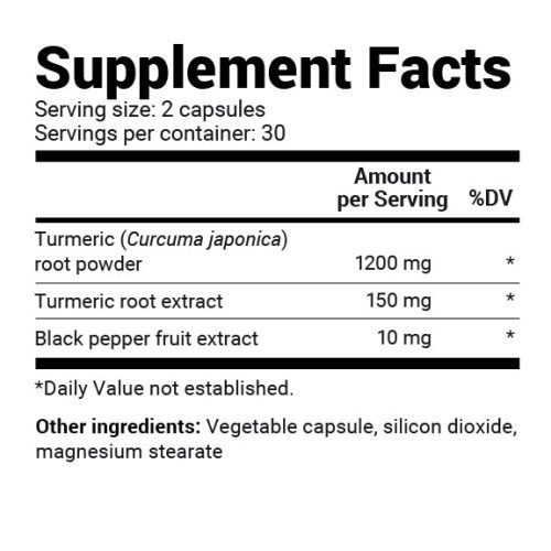 turmeric curcumin with bioperine 7 25x2 5in v2 10 11 23 01