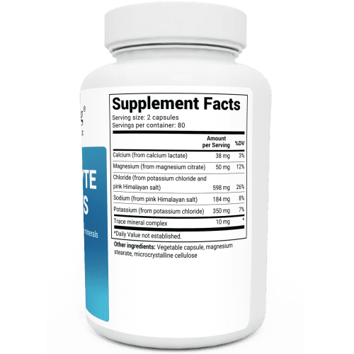 us electrolyte capsule 3d3